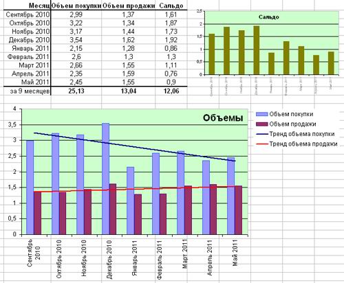 attachment.php?attachmentid=116365&stc=1&d=1308051218