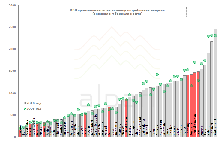 attachment.php?attachmentid=116462&stc=1&d=1308066121