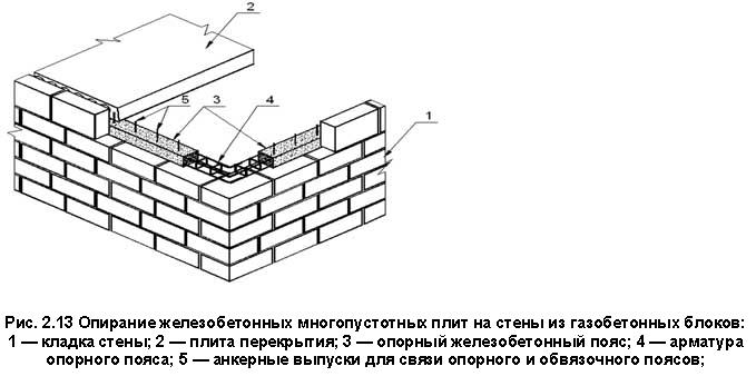 attachment.php?attachmentid=119370&stc=1&d=1309431066