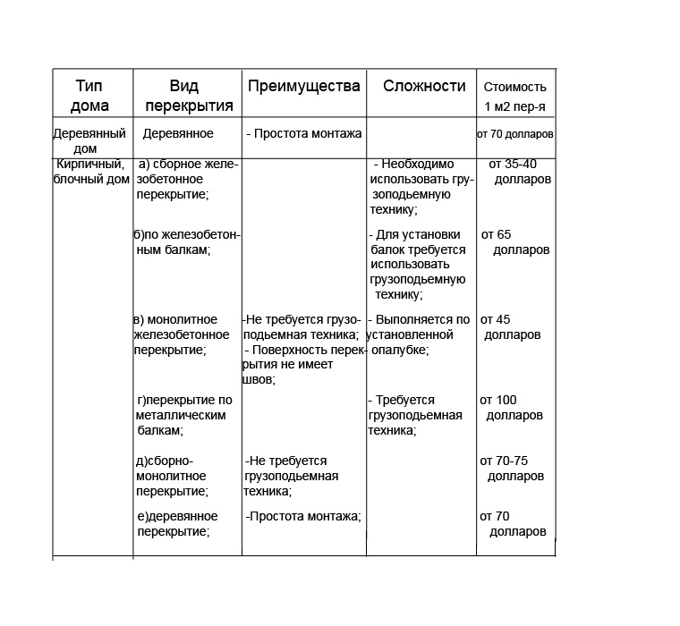 attachment.php?attachmentid=145443&d=1321287713