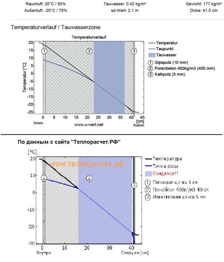 attachment.php?attachmentid=156356&stc=1&d=1326396778
