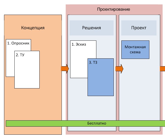attachment.php?attachmentid=158015&stc=1&d=1327092188
