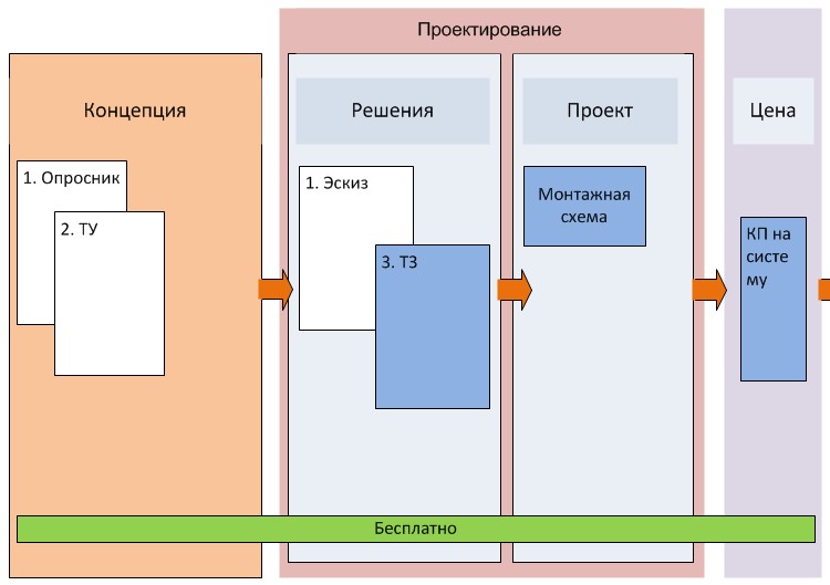attachment.php?attachmentid=158021&stc=1&d=1327094220