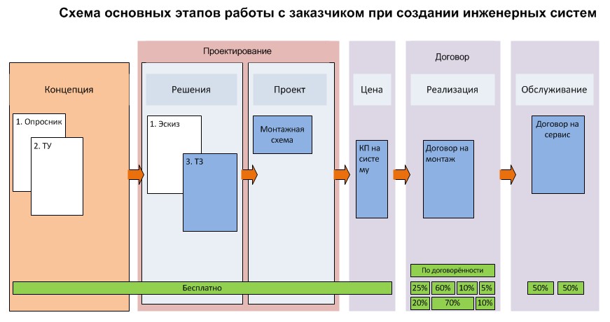 attachment.php?attachmentid=158028&d=1327097319