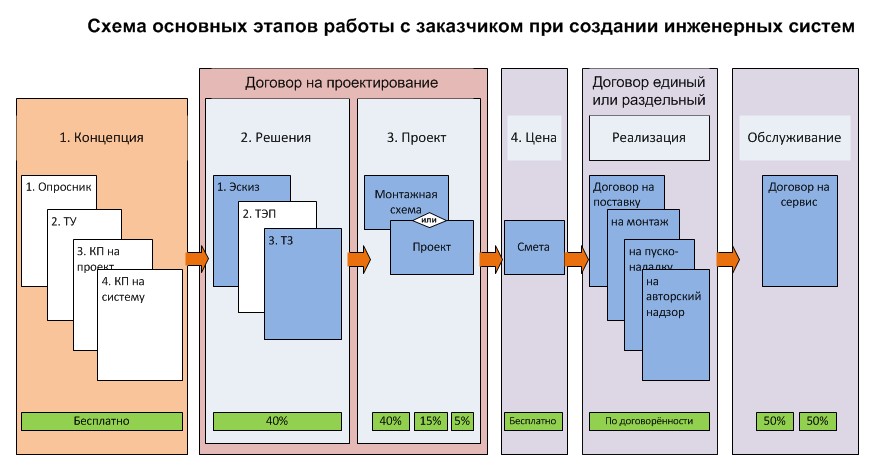 attachment.php?attachmentid=158030&stc=1&d=1327098199