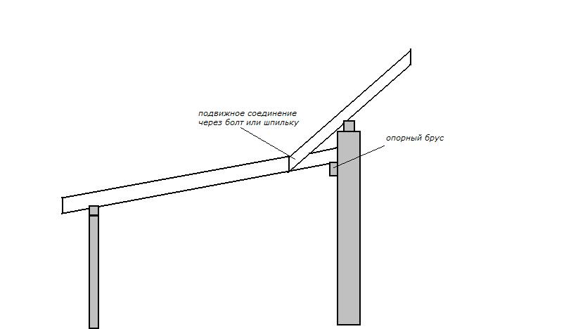 attachment.php?attachmentid=159588&d=1327653691