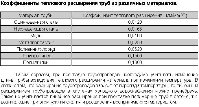 attachment.php?attachmentid=166925&stc=1&d=1330017542