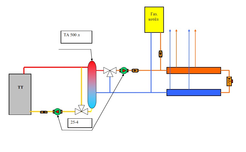 attachment.php?attachmentid=166938&stc=1&d=1330021097