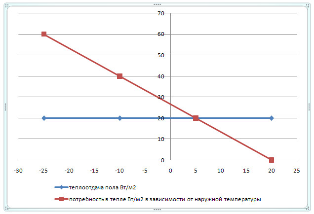 attachment.php?attachmentid=169668&d=1330952973