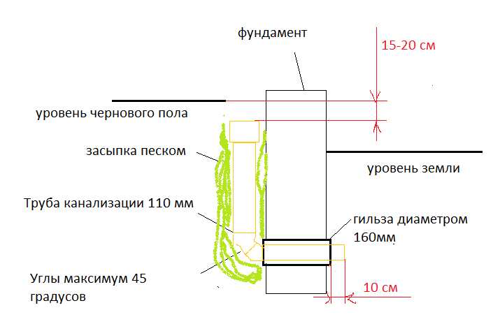 attachment.php?attachmentid=170997&stc=1&d=1331392735