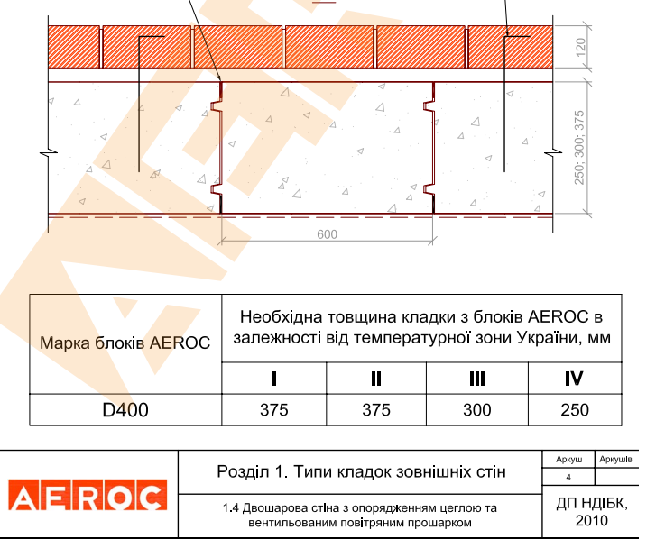attachment.php?attachmentid=175567&stc=1&d=1332960825