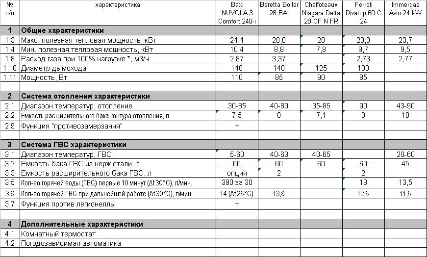 attachment.php?attachmentid=177027&stc=1&d=1333480491
