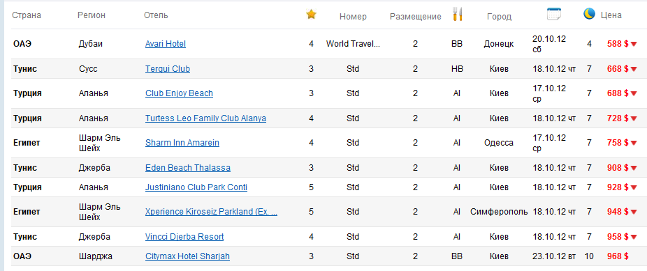 attachment.php?attachmentid=220868&d=1350110013