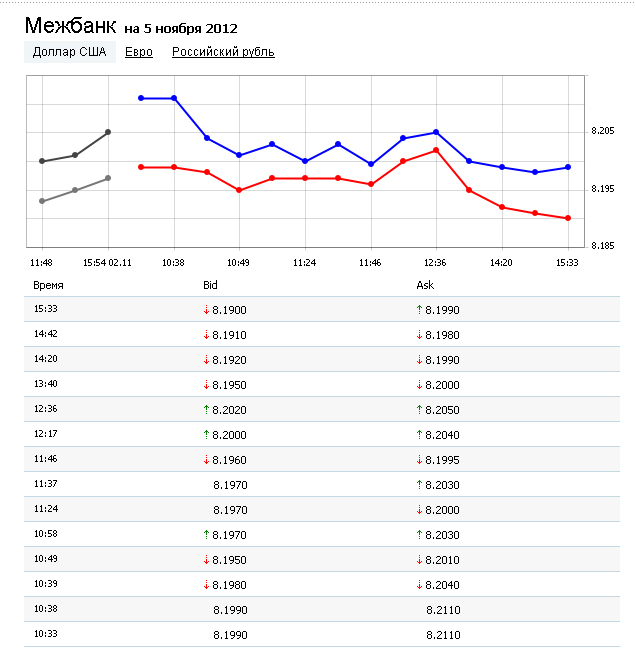 attachment.php?attachmentid=226106&stc=1&d=1352126694