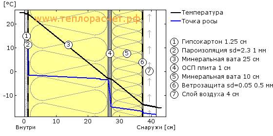 attachment.php?attachmentid=227425&stc=1&d=1352667035