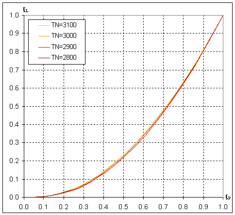 attachment.php?attachmentid=23303&stc=1&d=1248430079