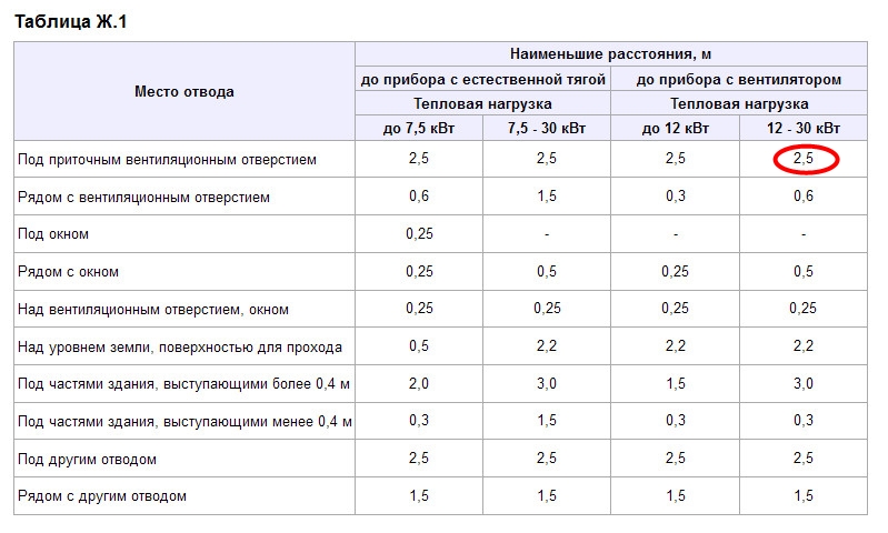 attachment.php?attachmentid=235490&d=1355383903