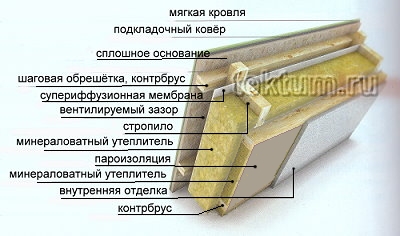 attachment.php?attachmentid=238542&stc=1&d=1356619583