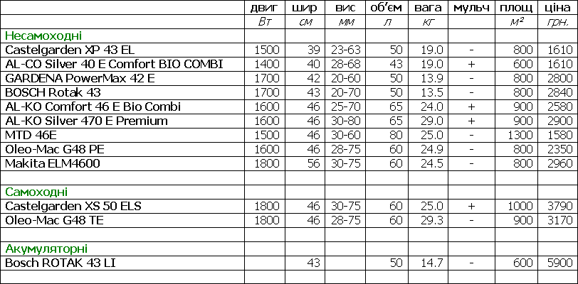 attachment.php?attachmentid=24148&stc=1&d=1249740611