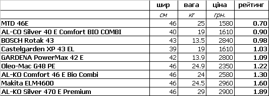 attachment.php?attachmentid=24149&stc=1&d=1249742480