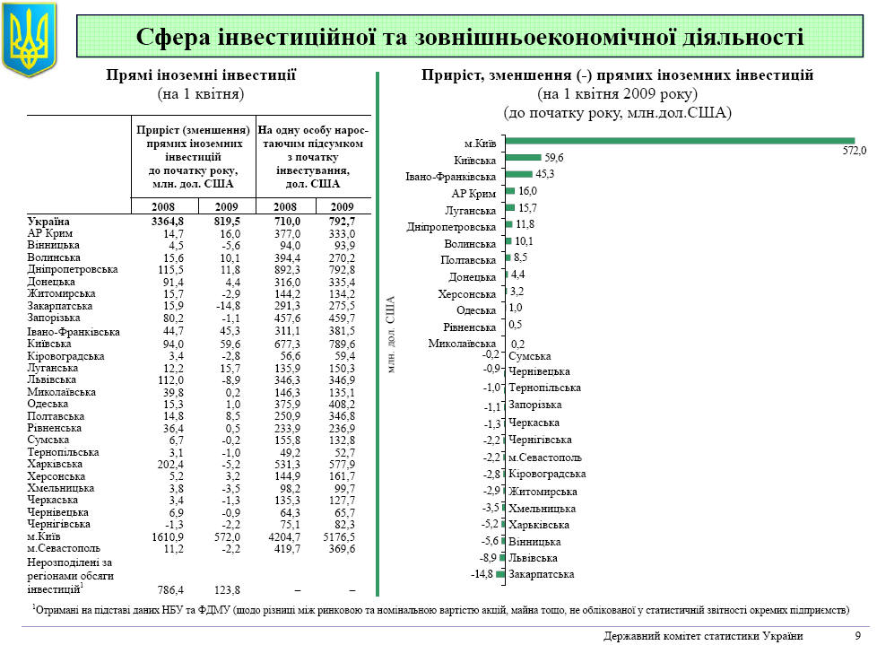 attachment.php?attachmentid=24318&stc=1&d=1249989603