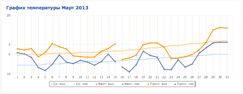 attachment.php?attachmentid=258266&stc=1&d=1363448797