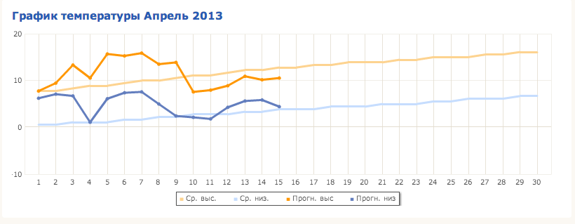attachment.php?attachmentid=260425&stc=1&d=1363984060