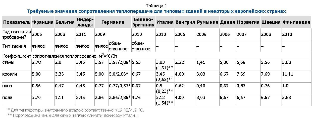 attachment.php?attachmentid=263736&d=1364893349