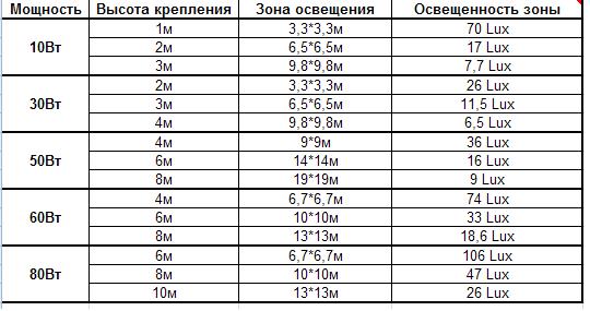 attachment.php?attachmentid=266810&stc=1&d=1365663952