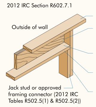 attachment.php?attachmentid=280360&stc=1&d=1369836940