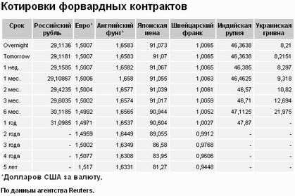 attachment.php?attachmentid=30308&stc=1&d=1256425369