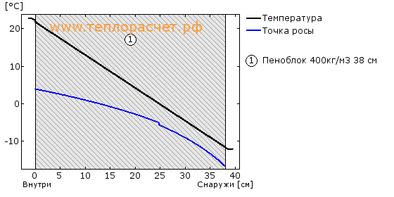attachment.php?attachmentid=303169&stc=1&d=1377633537