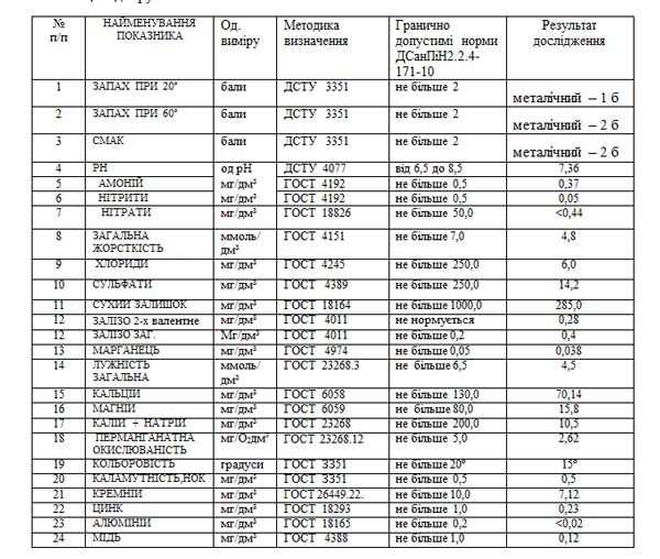 attachment.php?attachmentid=323280&d=1385418554
