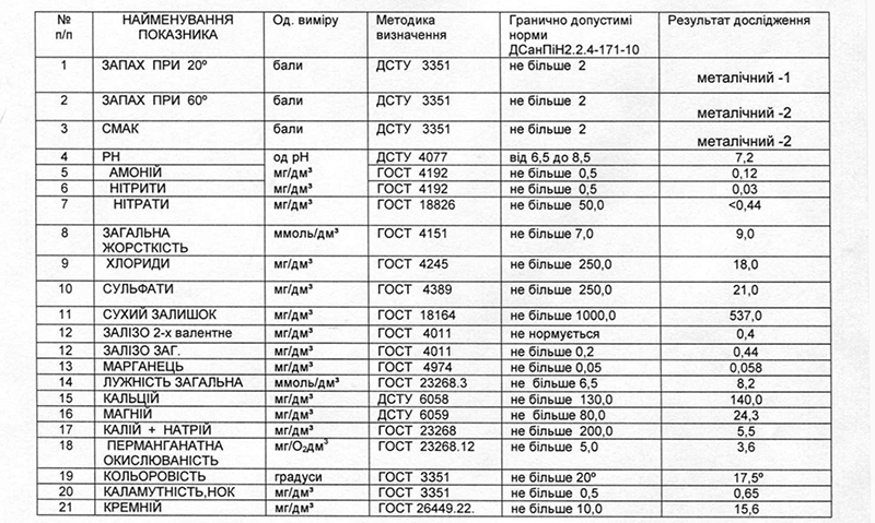 attachment.php?attachmentid=325931&d=1386670085