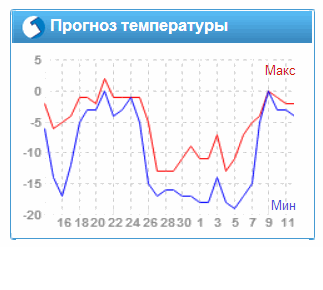 attachment.php?attachmentid=326796&stc=1&d=1387053703