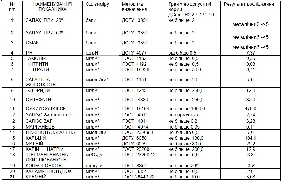 attachment.php?attachmentid=333622&stc=1&d=1389862352