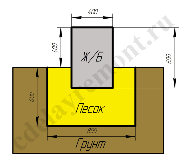 attachment.php?attachmentid=340470&d=1392451441
