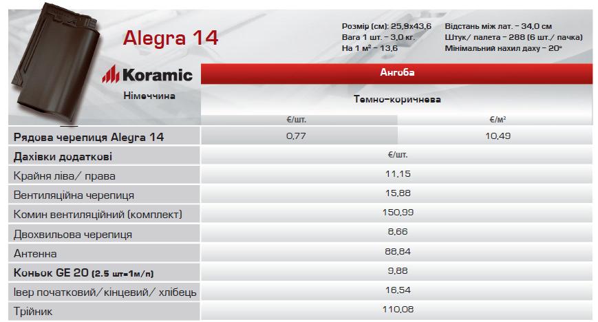 attachment.php?attachmentid=379982&d=1408727056