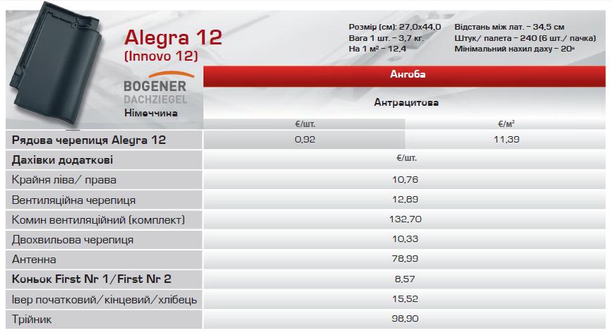 attachment.php?attachmentid=379984&d=1408727135