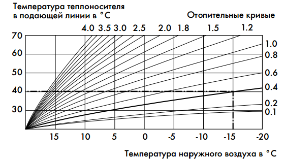 attachment.php?attachmentid=400662&stc=1&d=1417719372