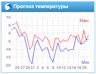 attachment.php?attachmentid=404360&stc=1&d=1419361109