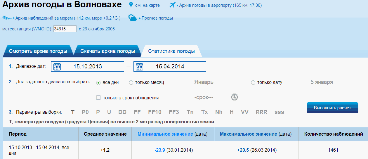 attachment.php?attachmentid=406181&stc=1&d=1420475091