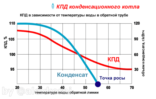 attachment.php?attachmentid=408221&stc=1&d=1421351833