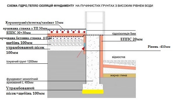 attachment.php?attachmentid=411077&stc=1&d=1422438491