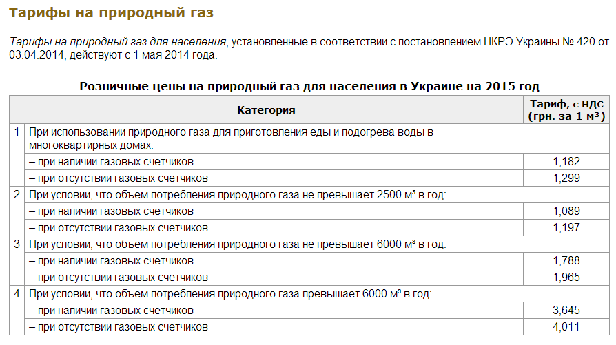 attachment.php?attachmentid=412093&stc=1&d=1422852650