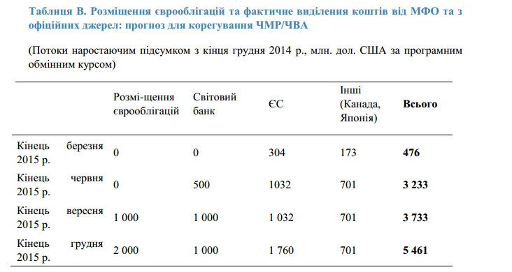 attachment.php?attachmentid=420798&stc=1&d=1426189167