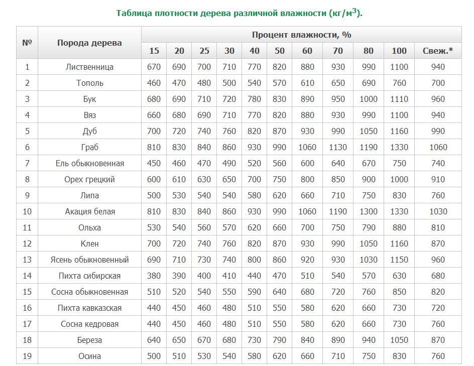 attachment.php?attachmentid=426183&stc=1&d=1428039877