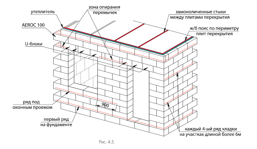 attachment.php?attachmentid=429256&stc=1&d=1429169102