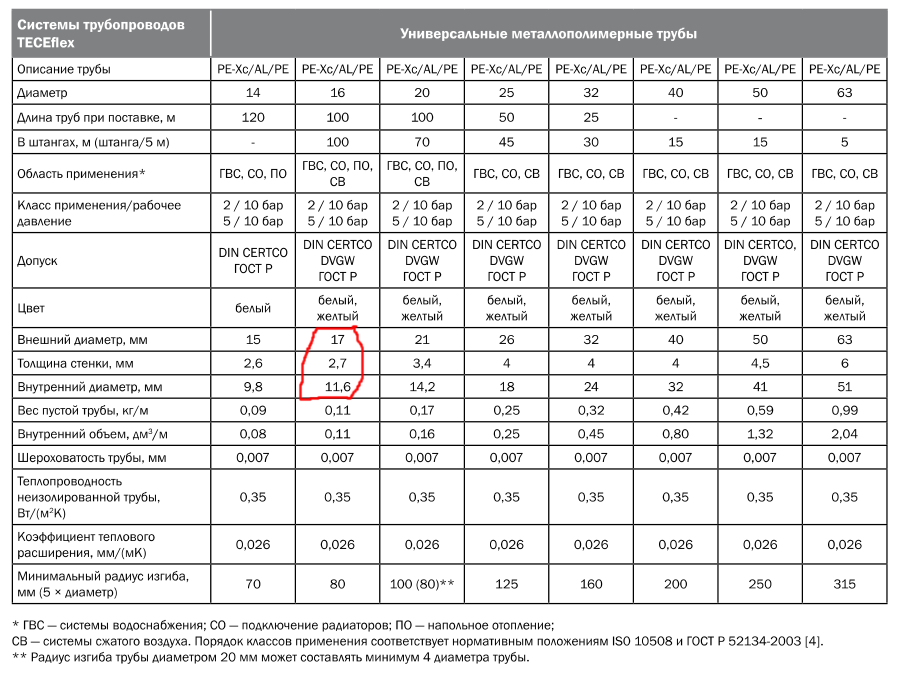attachment.php?attachmentid=438747&stc=1&d=1432660776