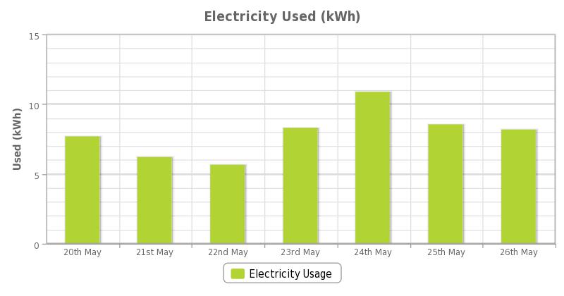 attachment.php?attachmentid=439024&stc=1&d=1432737623